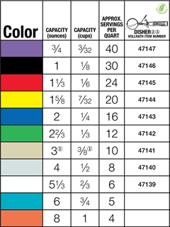 LIN_PortionControlChart_na_01_2013-01-021.jpg